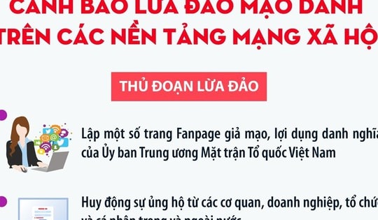 Cảnh báo lừa đảo mạo danh trên các nền tảng mạng xã hội