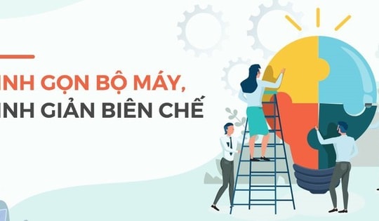 Chi tiết những đối tượng thuộc diện tinh giản biên chế có hiệu lực từ hôm nay 16/6
