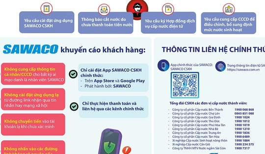 Cảnh giác với các cuộc gọi 'dọa' cắt nước