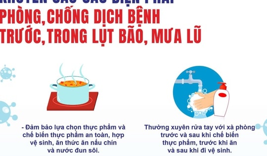 Bộ Y tế khuyến cáo phòng chống 5 bệnh thường gặp trong mưa bão, lũ lụt