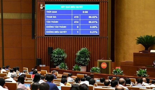 Quốc hội chưa thông qua Luật Quy hoạch tại Kỳ họp thứ 9, bổ sung nội dung mới