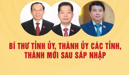 Chân dung Bí thư 23 tỉnh, thành phố sau sắp xếp