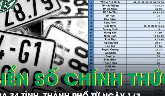 Biển số xe chính thức của các tỉnh, thành phố từ ngày 1/7/2025