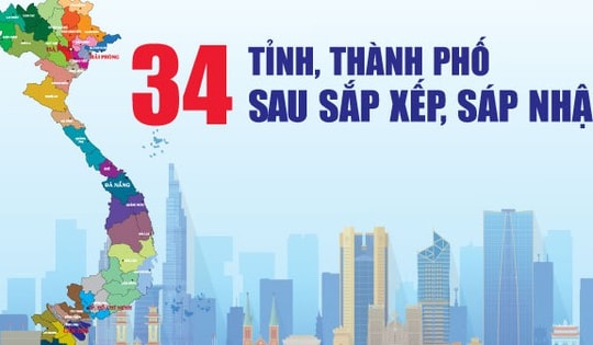 [LIVE] Ngày lịch sử: Chính thức sáp nhập tỉnh thành, tinh giản bộ máy hành chính