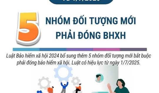 5 nhóm đối tượng mới phải đóng bảo hiểm xã hội