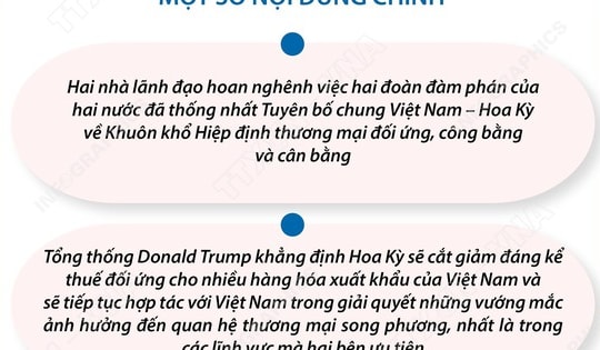 Nội dung chính cuộc điện đàm giữa Tổng Bí thư Tô Lâm và Tổng thống Hoa Kỳ Donald Trump