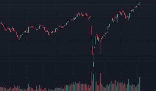 Xu hướng chứng khoán 4/7 cơ hội giải ngân mới