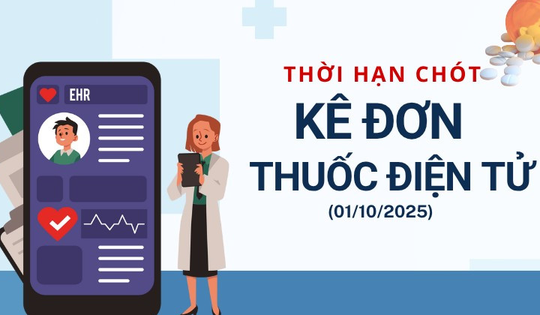 Chi tiết về quy trình kê đơn thuốc điện tử kể từ ngày 1/10/2025