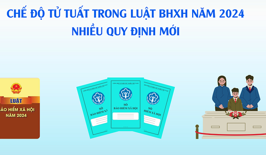 Những quy định mới về chế độ tử tuất từ tháng 7/2025 thân nhân cần lưu ý