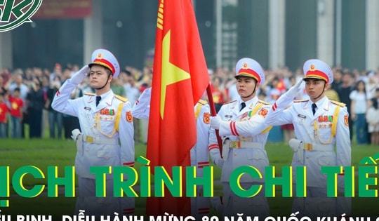 Lịch trình chi tiết lễ kỷ niệm, diễu binh, diễu hành mừng 80 năm Quốc khánh 2/9 tại Hà Nội