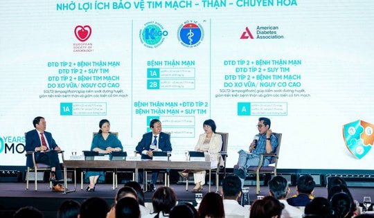 Cảnh báo bệnh tim – thận – chuyển hóa ngày càng gia tăng