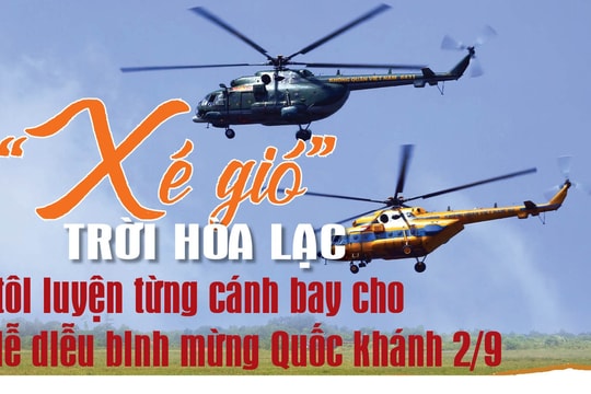 ‘Xé gió’ trời Hòa Lạc, tôi luyện từng cánh bay cho lễ diễu binh mừng Quốc khánh 2/9