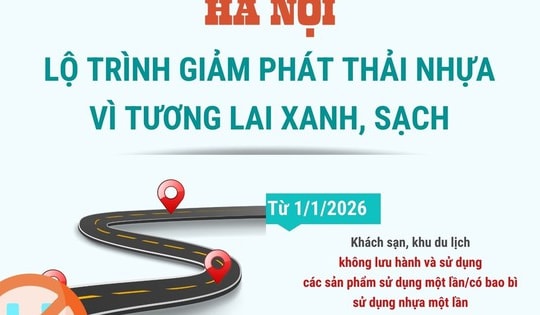 Lộ trình giảm phát thải nhựa vì tương lai xanh, sạch của Hà Nội