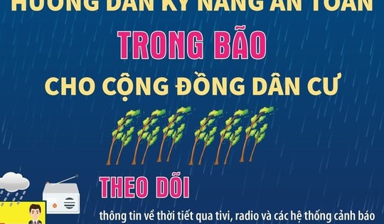 Hướng dẫn kỹ năng an toàn trước và trong bão cho cộng đồng dân cư