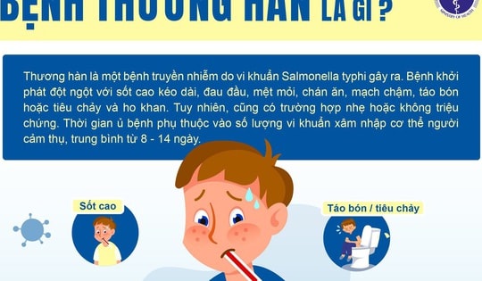 Bộ Y tế khuyến cáo phòng, chống bệnh thương hàn mùa mưa bão