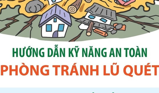 Hướng dẫn kỹ năng an toàn phòng tránh lũ quét