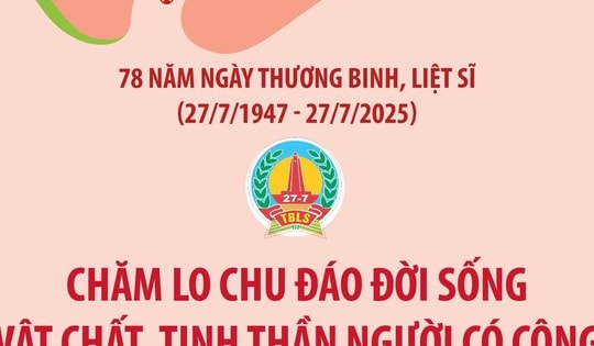 Chăm lo chu đáo đời sống vật chất, tinh thần người có công