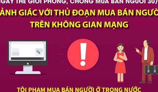 Cảnh giác với thủ đoạn mua bán người trên không gian mạng