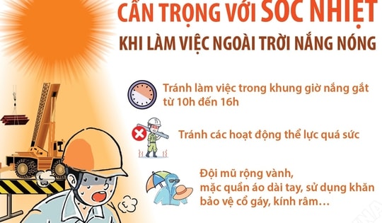 Cẩn trọng với sốc nhiệt khi làm việc ngoài trời nắng nóng