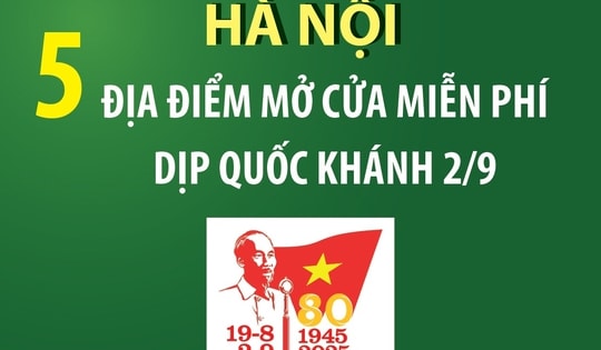 Hà Nội: Năm địa điểm mở cửa miễn phí dịp Quốc khánh 2/9