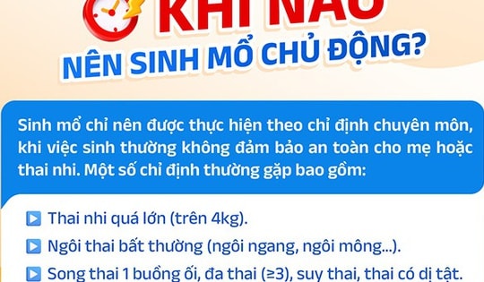 Trẻ sơ sinh tử vong vì người lớn chọn 'ngày giờ đẹp' để chào đời
