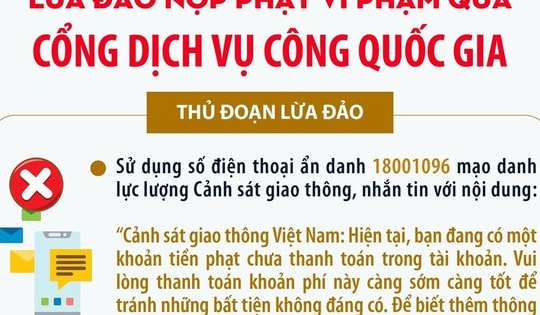 Cảnh báo thủ đoạn lừa đảo qua cổng dịch vụ công quốc gia