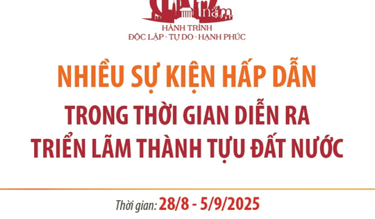Nhiều sự kiện hấp dẫn trong thời gian diễn ra Triển lãm Thành tựu đất nước