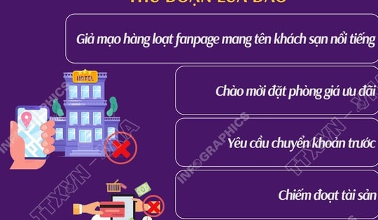 Cảnh báo lừa đảo đặt phòng khách sạn dịp cao điểm lễ Quốc khánh