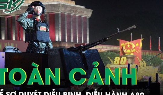 Toàn cảnh lễ sơ duyệt diễu binh, diễu hành A80: Chiến sĩ ‘bắn tim’, người dân hát vang ‘Như có Bác trong ngày đại thắng'