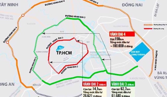 Becamex IDC gấp rút lập Công ty Đường Vành Đai 4 TPHCM