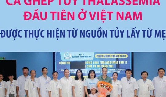 Ca ghép tủy Thalassemia đầu tiên ở Việt Nam được thực hiện từ nguồn tủy lấy từ mẹ