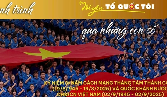 Hành trình 'Tôi yêu Tổ quốc tôi' đã trao tặng gần 130.000 lá cờ Tổ quốc, hơn 36.000 ảnh Bác Hồ