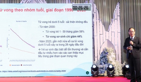 Hơn 60 báo cáo khoa học tại Hội nghị Nhi khoa Nam Trung Bộ - Tây Nguyên 2025