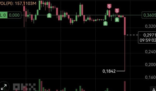 Pi Network lập kỷ lục buồn khiến nhà đầu tư 'khóc ròng' ở đáy mới
