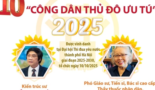 10 'Công dân Thủ đô ưu tú' năm 2025