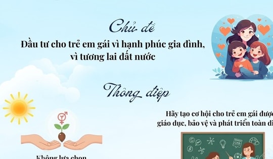 Đầu tư cho trẻ em gái vì hạnh phúc gia đình, vì tương lai đất nước