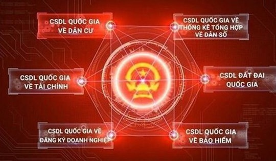 Hoàn thiện phần mềm kiểm soát tài sản, thu nhập trước ngày 25/11