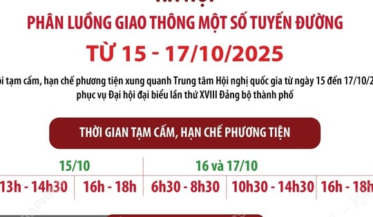 Hà Nội: Phân luồng giao thông một số tuyến đường từ ngày 15 - 17/10/2025