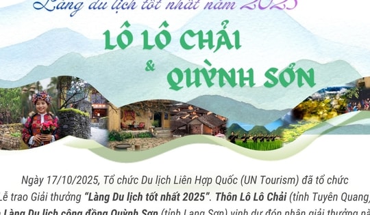 Việt Nam có 2 đại diện được công nhận 'Làng Du lịch tốt nhất năm 2025' của UN Tourism