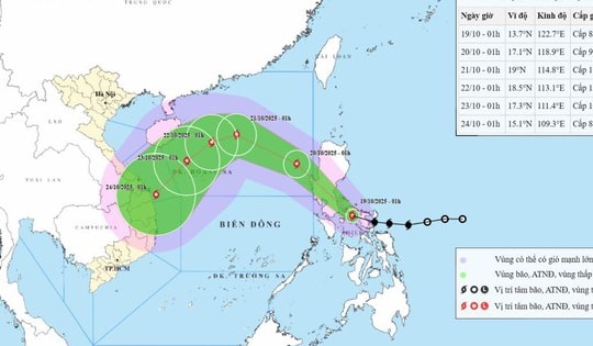 Hôm nay bão Fengshen sẽ vào Biển Đông