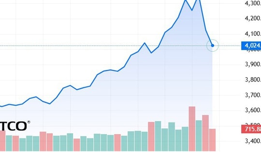Cựu quan chức Fed gọi bán tháo vàng là 'tín hiệu báo động'