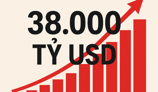 Nợ công Mỹ đạt 38.000 tỷ USD đẩy giá vàng sẽ tiếp tục leo cao?