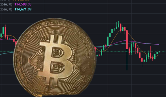 Tiền điện tử phản ứng thận trọng trước các chỉ số kinh tế Mỹ