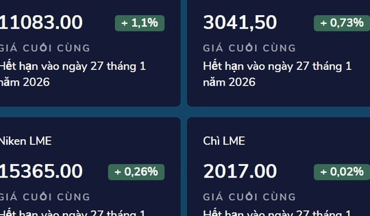 Giá kim loại tiếp tục leo cao