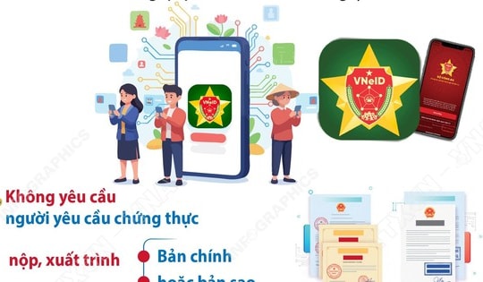 Từ 1/11/2025: Người dân không phải xuất trình giấy tờ đã được tích hợp trên VNeID