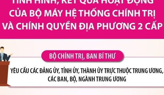 Kết luận của Bộ Chính trị về bộ máy hệ thống chính trị và chính quyền địa phương 2 cấp