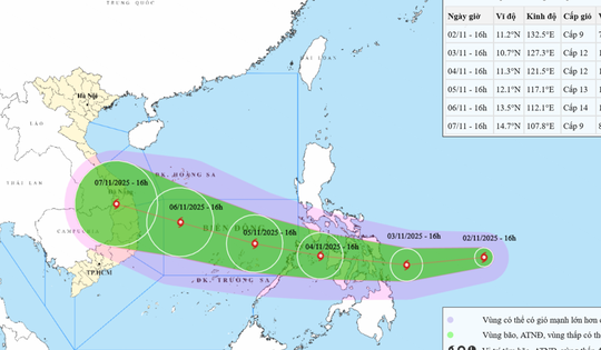 Bão số 13 khi vào Biển Đông có thể giật cấp 17