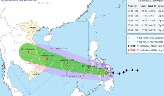 Bão số 13 giật cấp cuồng phong, gây sóng biển cao đến 10m trên vùng Biển Đông