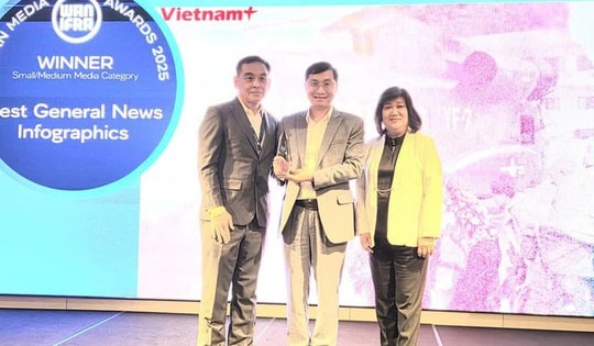 VietnamPlus lần thứ 2 liên tiếp trong năm 2025 nhận giải thưởng báo chí quốc tế WAN-IFRA