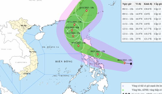 Đường đi của bão Fung Wong (bão số 14) khi vào Biển Đông những ngày tới